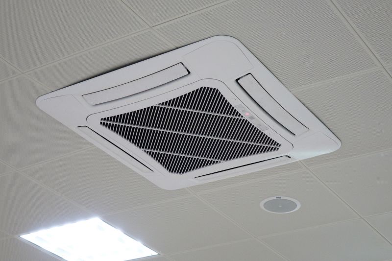 Central Ac Installation